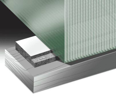 Industrial Packaging