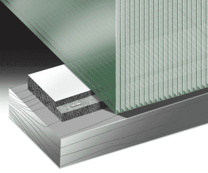 Industrial Packaging