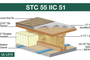 STC 55 IIC 51