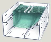 Auto Glass Pack Case Study